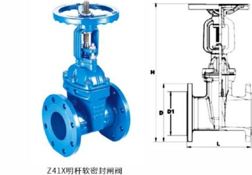 Z41X rising stem resilient seated gate valve with dimensional drawing
